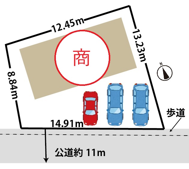 土地画像