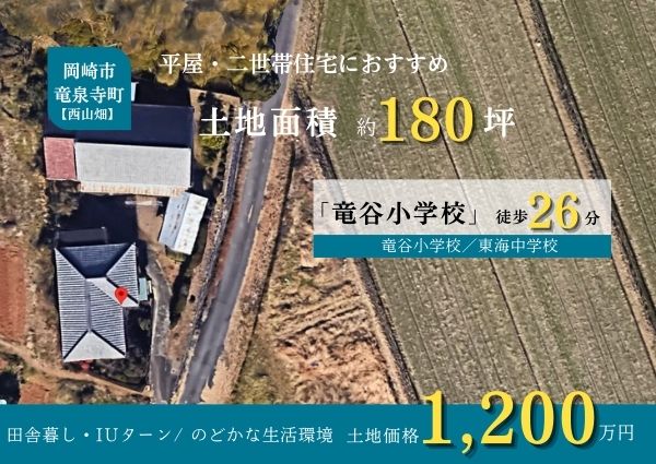 土地画像