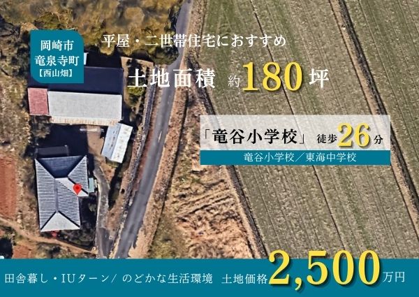 土地画像