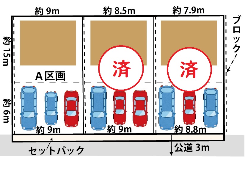 土地画像