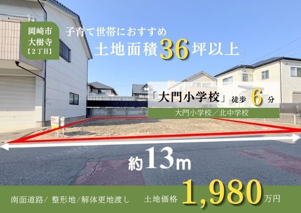 土地画像